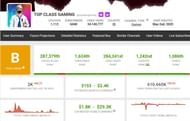 The projected earnings of Top Class Gaming from his YouTube channel, according to Social Blade (Image via Social Blade)